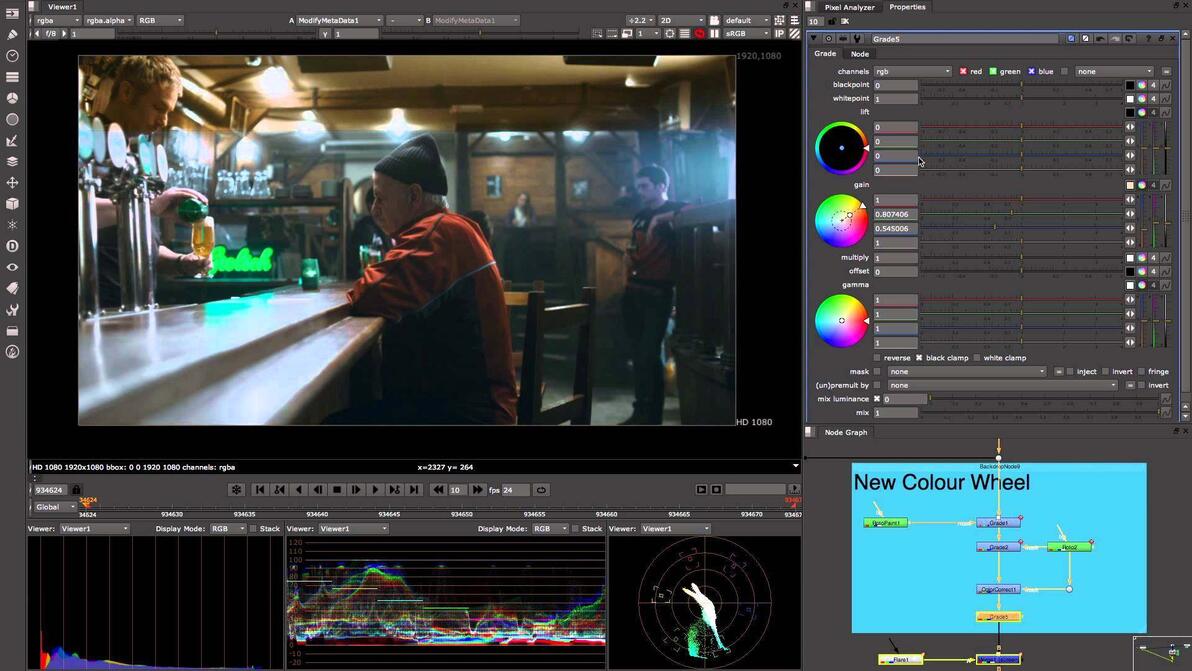 虚拟数字人 虚拟数字人
