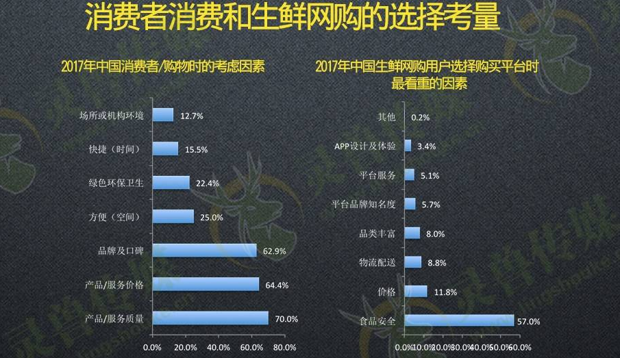 拼多多竞品分析