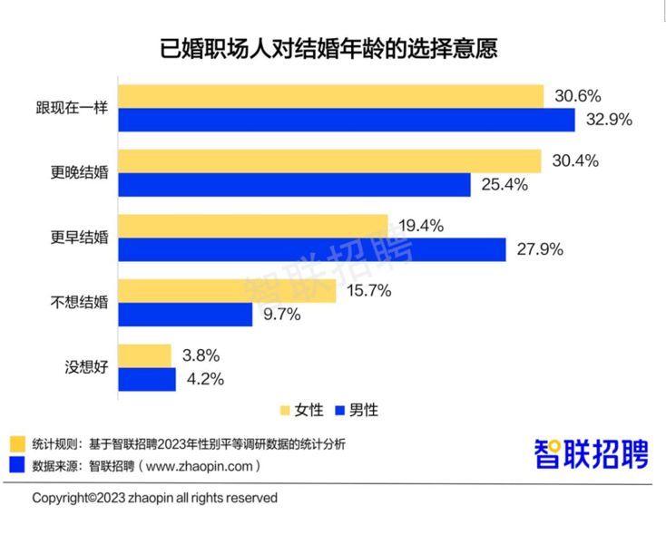 职场话题热门话题 职场话题热门话题