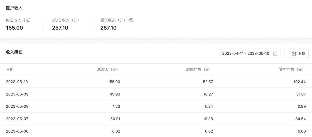 6个公众号赚钱渠道,每天让你都能赚到钱 6个公众号赚钱渠道,每天让你都能赚到钱