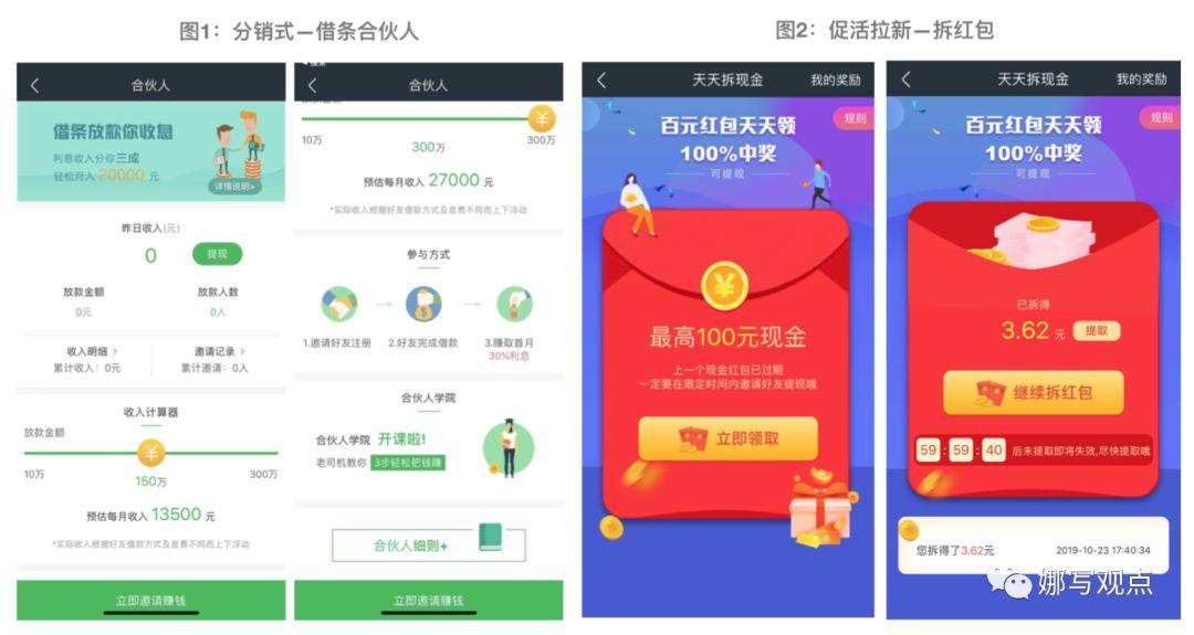 360合伙人网