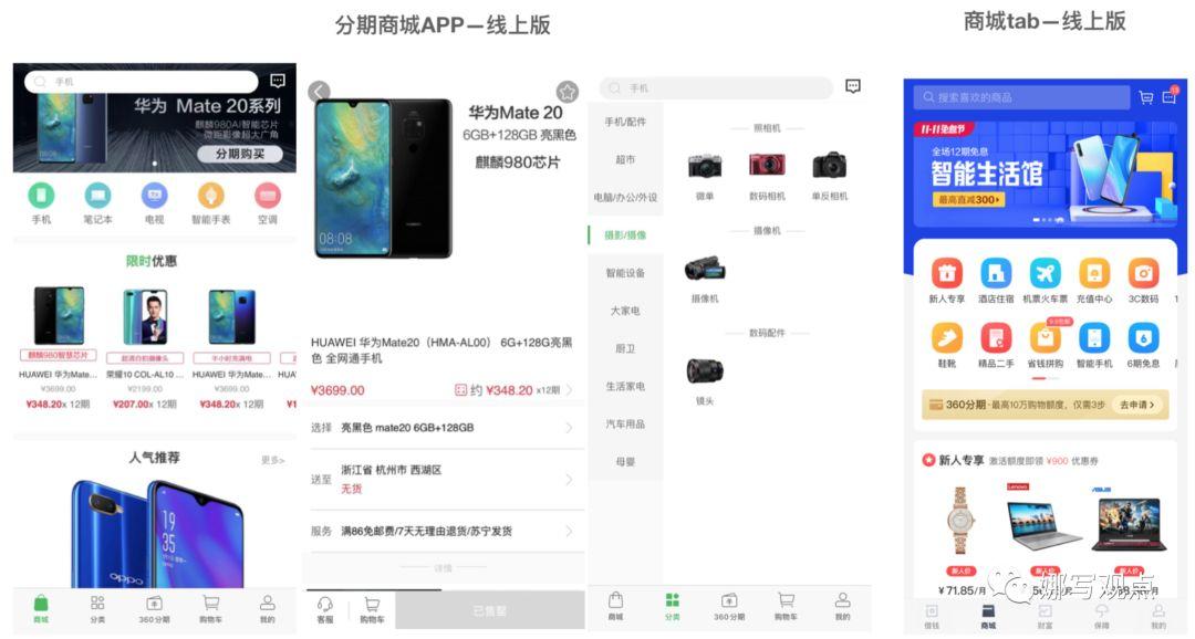 360合伙人网