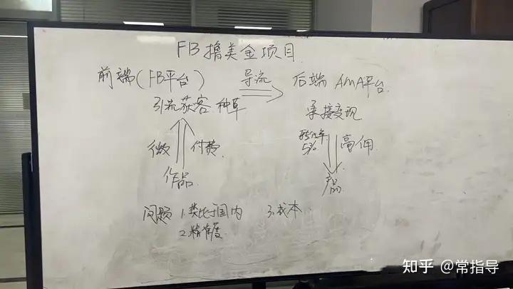 赚美金项目 赚美金项目