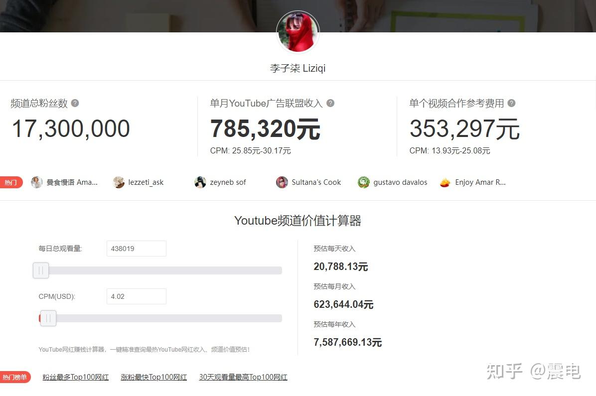睡后收入包括哪些