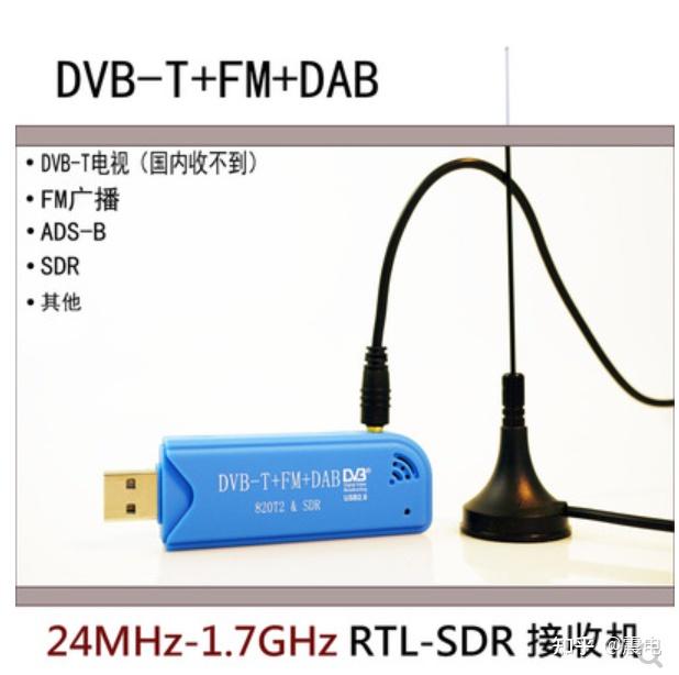 睡后收入包括哪些