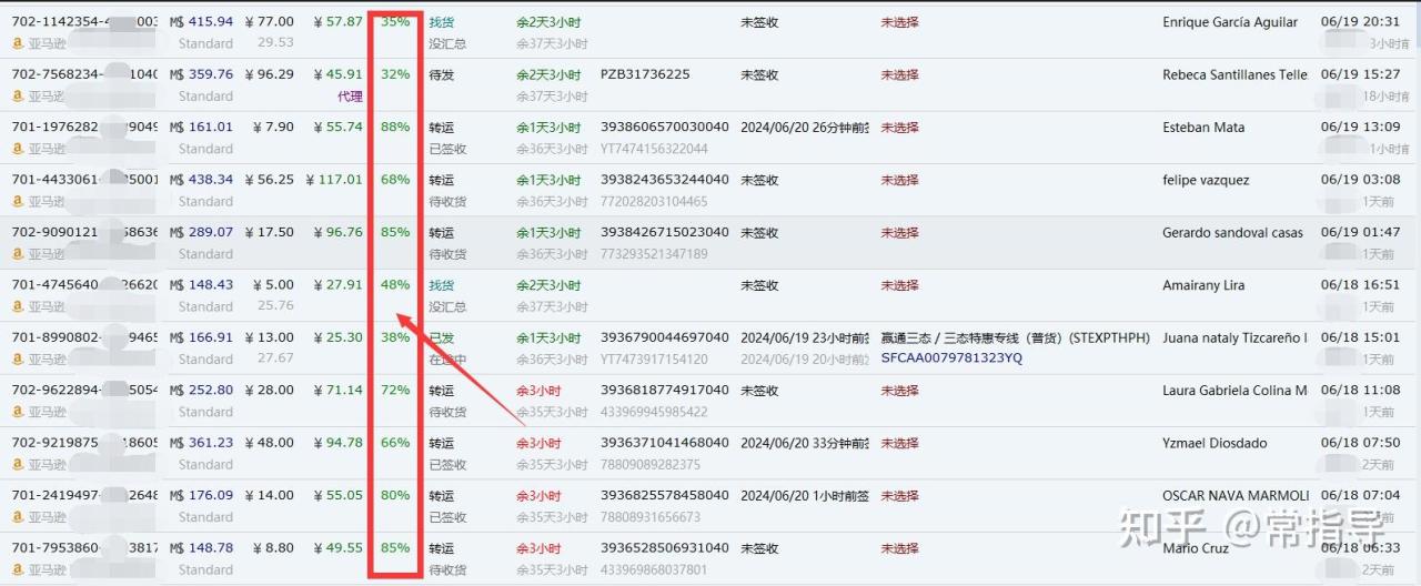 赚美金项目 赚美金项目