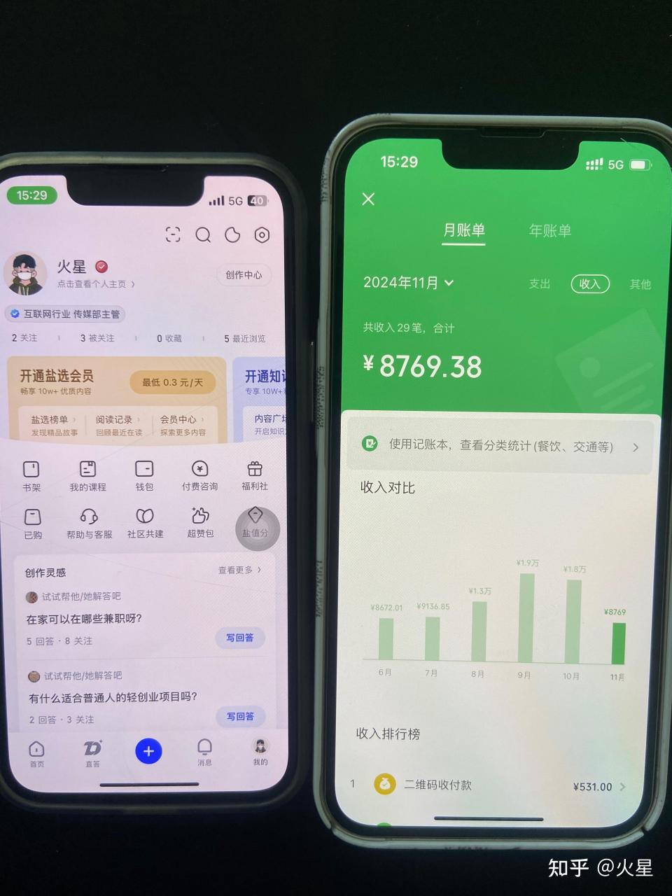 下班后副业每天100元