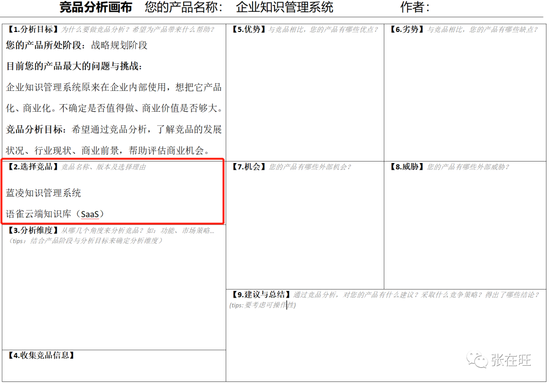 竞品分析的五个步骤