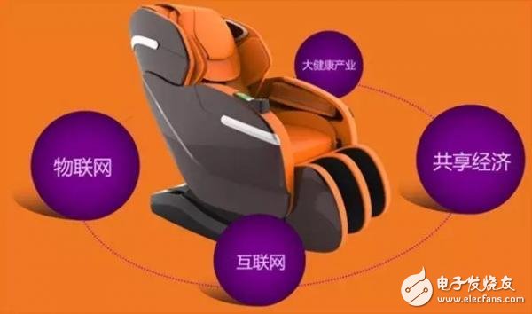 带你了解！那些年我们没有见过的物联网应用大盘点