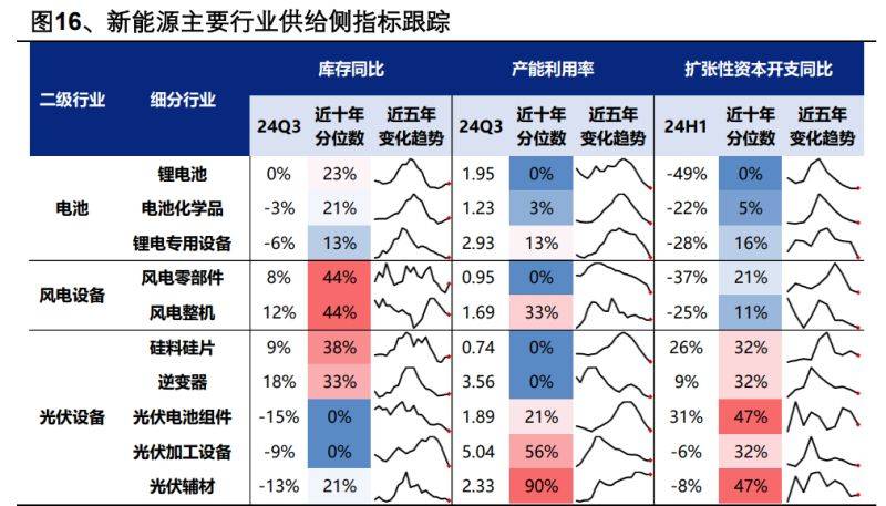 未来消费的十大趋势 未来消费的十大趋势