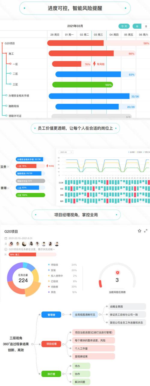 提高工作效率神器