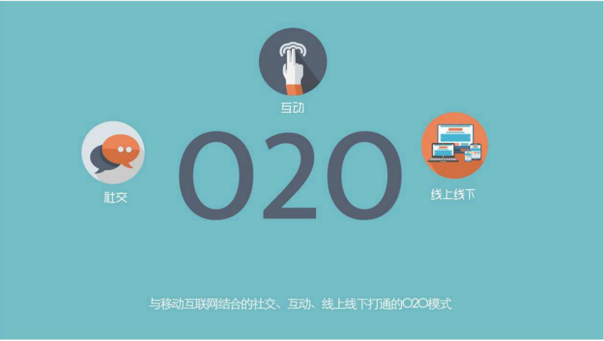 线上线下结合的优势