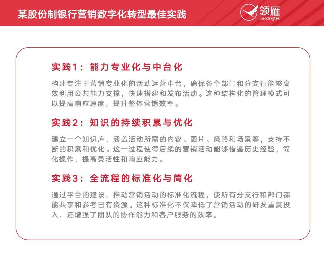 数字营销案例