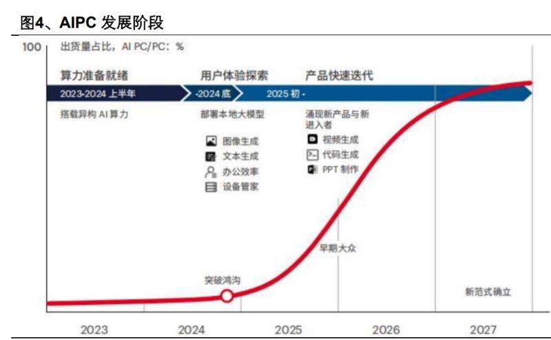未来消费的十大趋势 未来消费的十大趋势