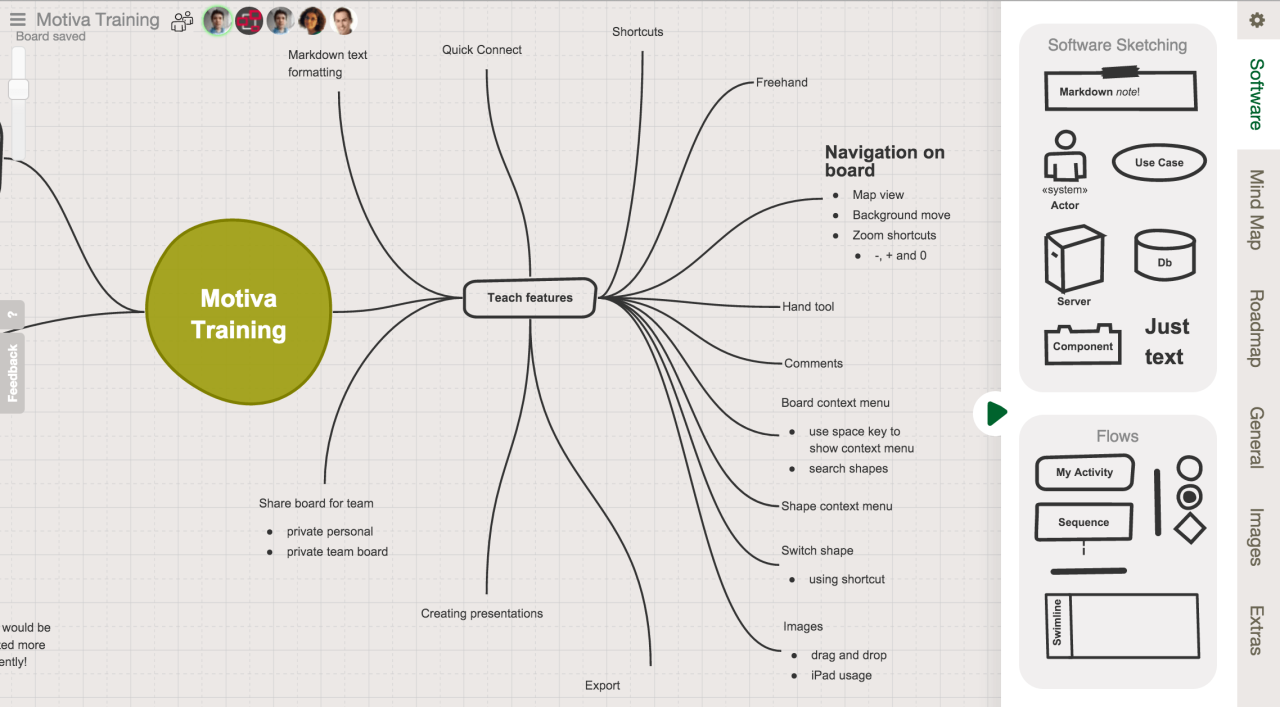 Sketchboard Sketchboard