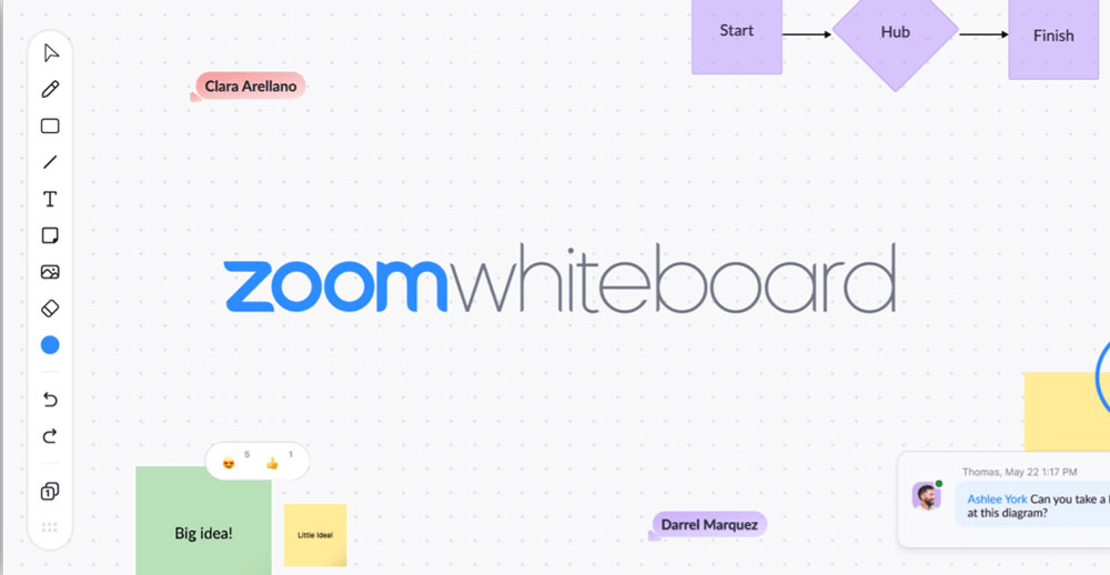 Zoom Whiteboard Zoom Whiteboard