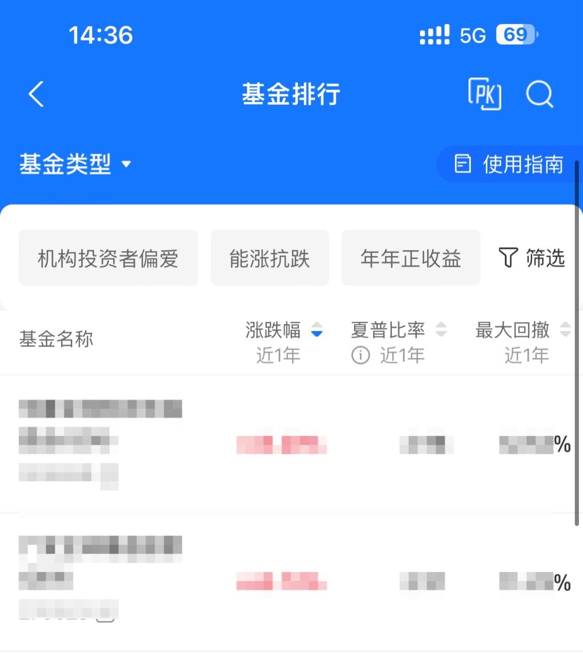 中低风险的基金能买吗
