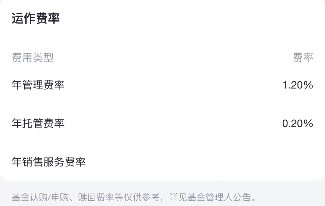 中低风险的基金能买吗