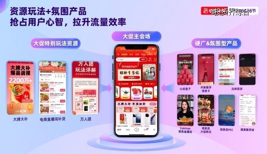 快手电商发布38节招商政策：投入亿级流量资源，加码“万人团”玩法