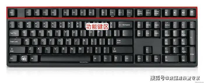 电脑键盘功能基础知识 电脑键盘功能基础知识