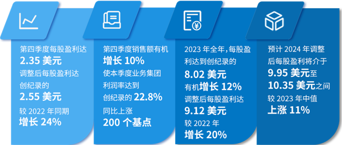 网创智慧库