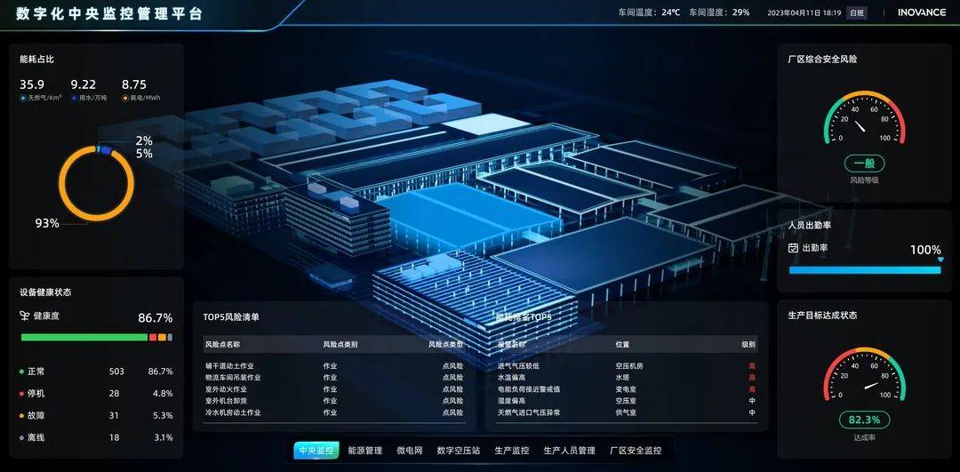 网创智慧库