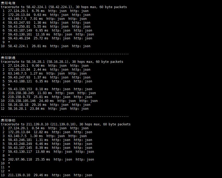 速科云香港VPS回程路由测试 速科云香港VPS回程路由测试