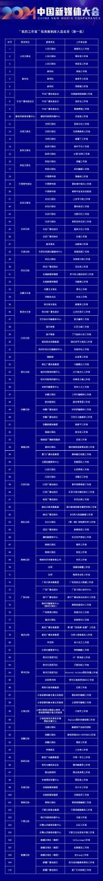 工作室做什么项目好