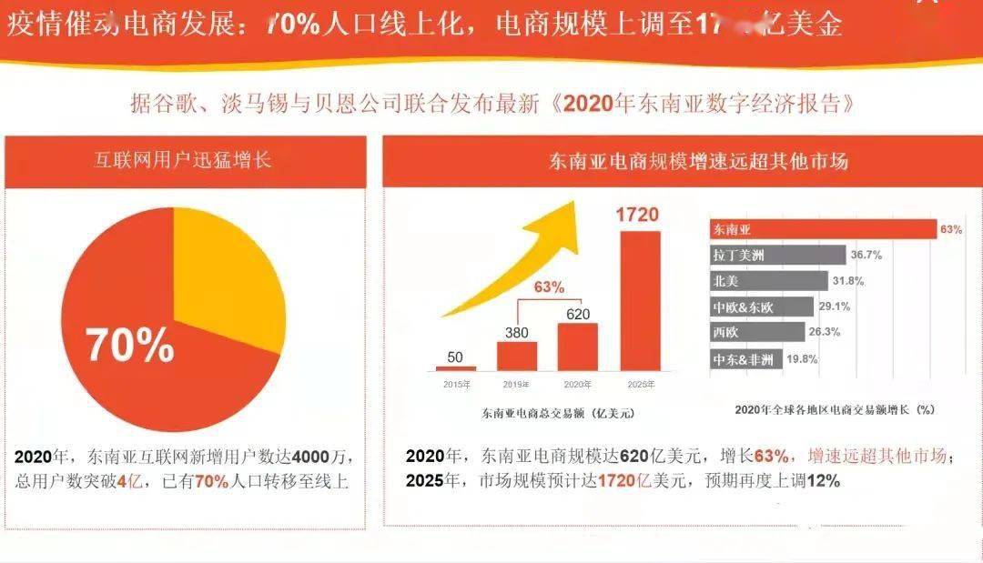 宝妈做电商月入2万