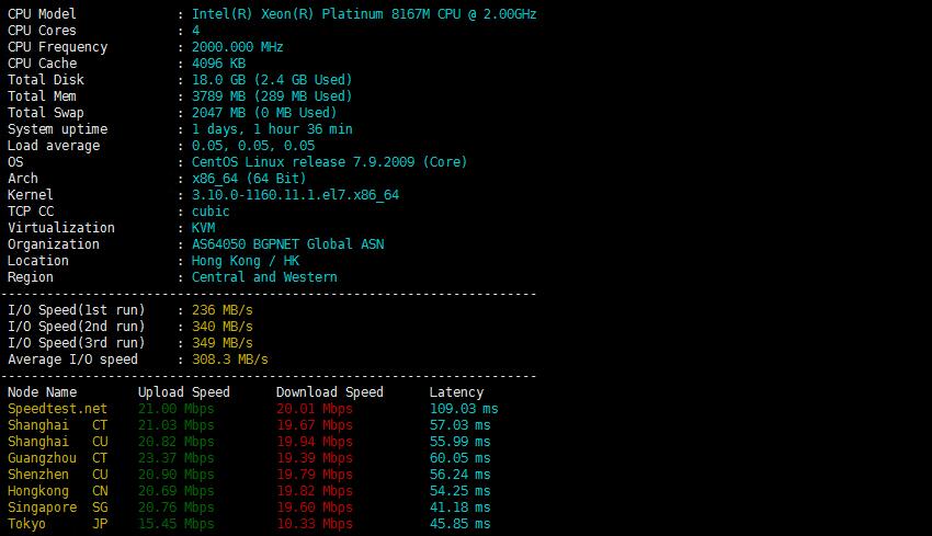 速科云香港VPS性能测试 速科云香港VPS性能测试