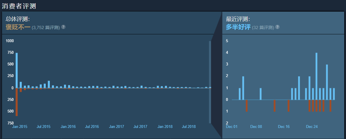 为什么叫优化而不叫开除 为什么叫优化而不叫开除