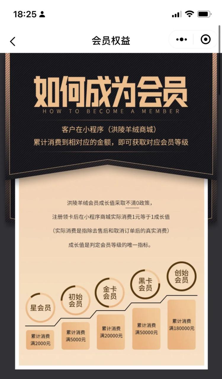 羊毛群运营怎么样 羊毛群运营怎么样