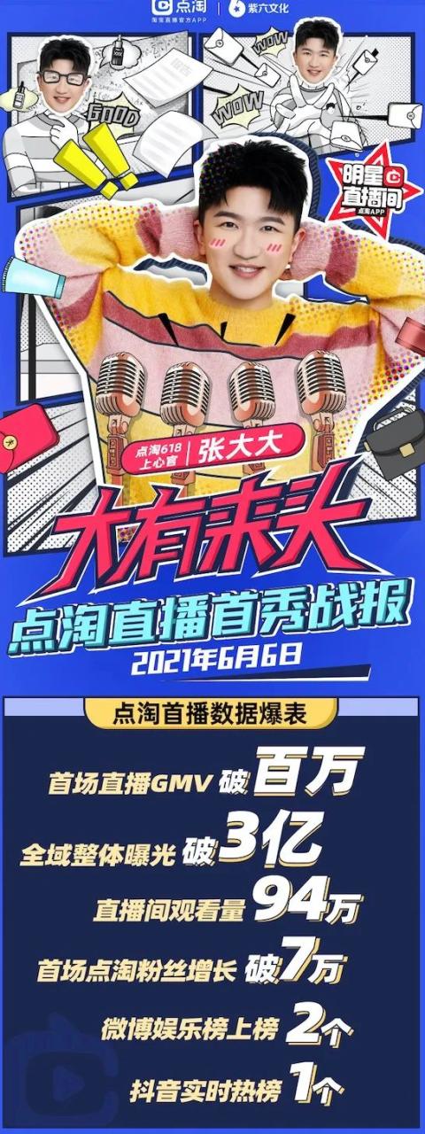 星好货供应链