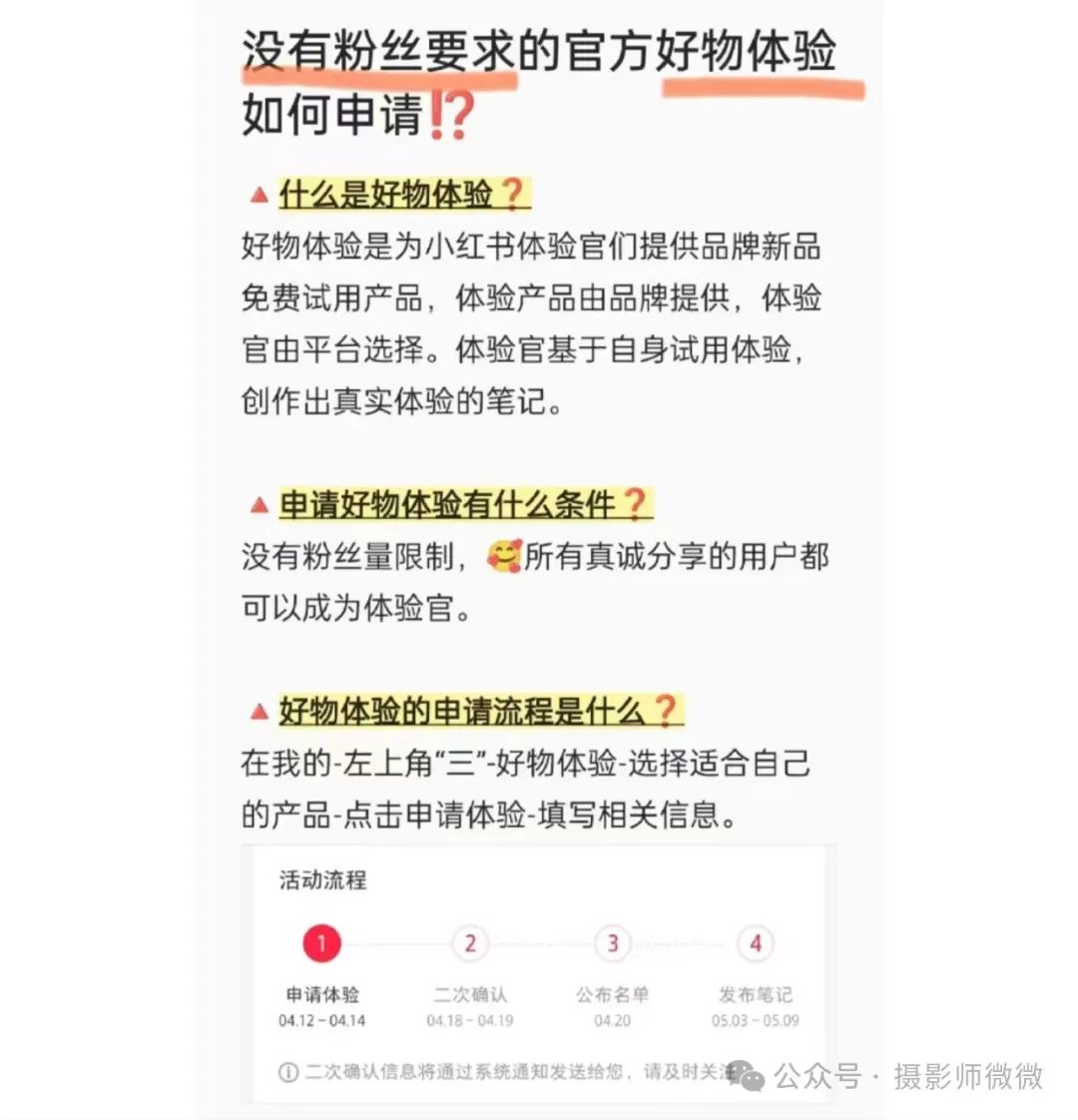 摄影变现的方法