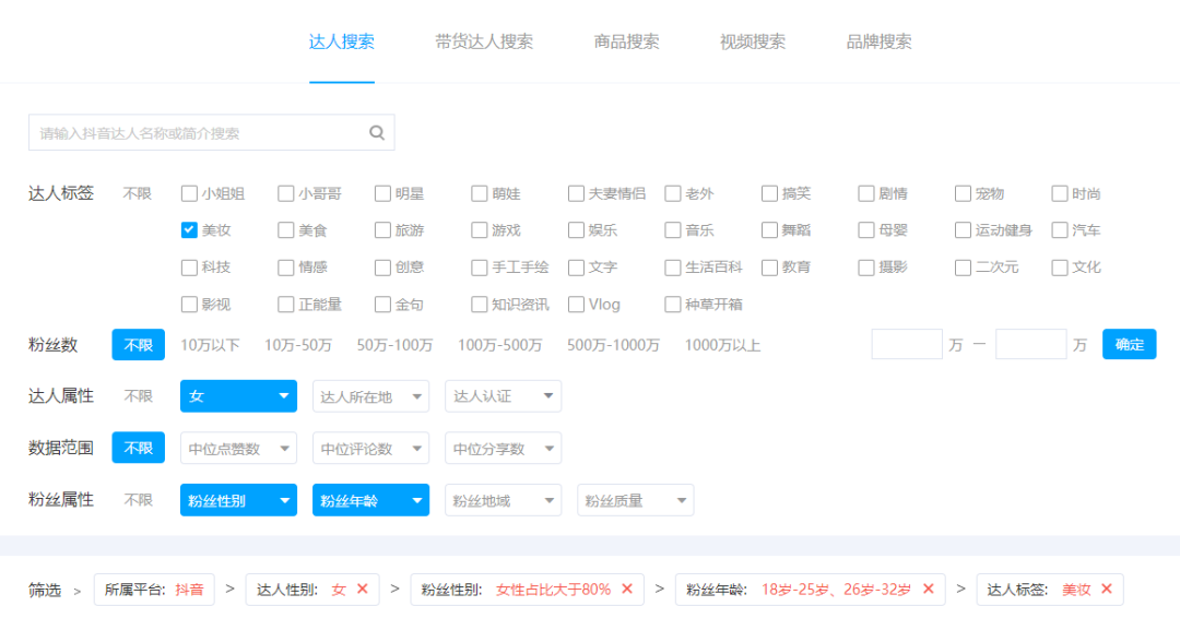 dou+上热门怎么收费 dou+上热门怎么收费