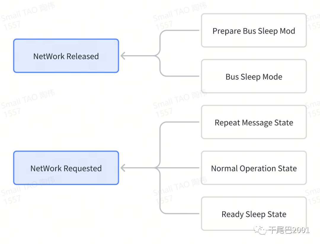 udp是什么意思 udp是什么意思