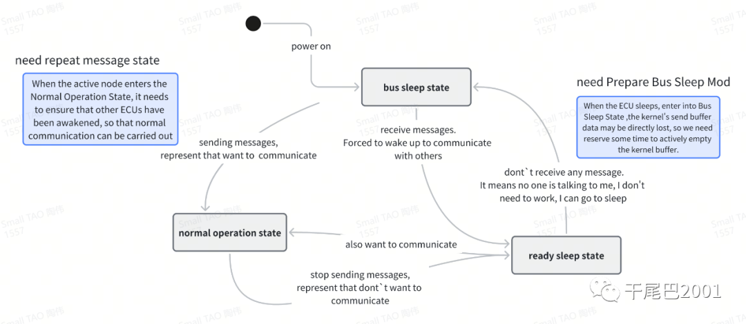 udp是什么意思 udp是什么意思