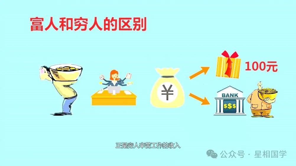 富人教育孩子与穷人的区别