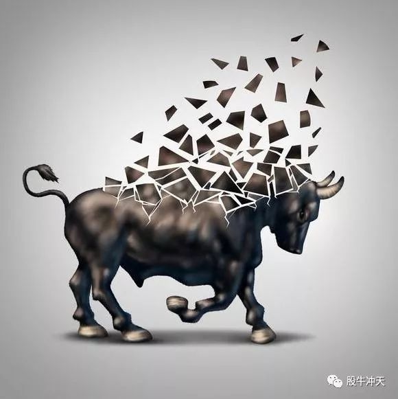 股票在线看盘