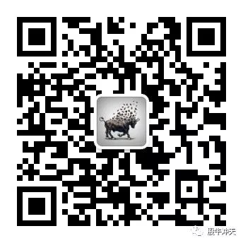 股票在线看盘