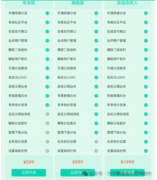 AI变现黑科技课程