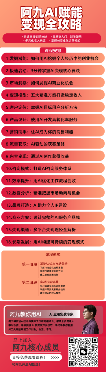 AI变现黑科技课程