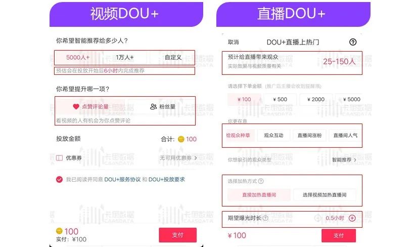 dou+上热门怎么收费 dou+上热门怎么收费