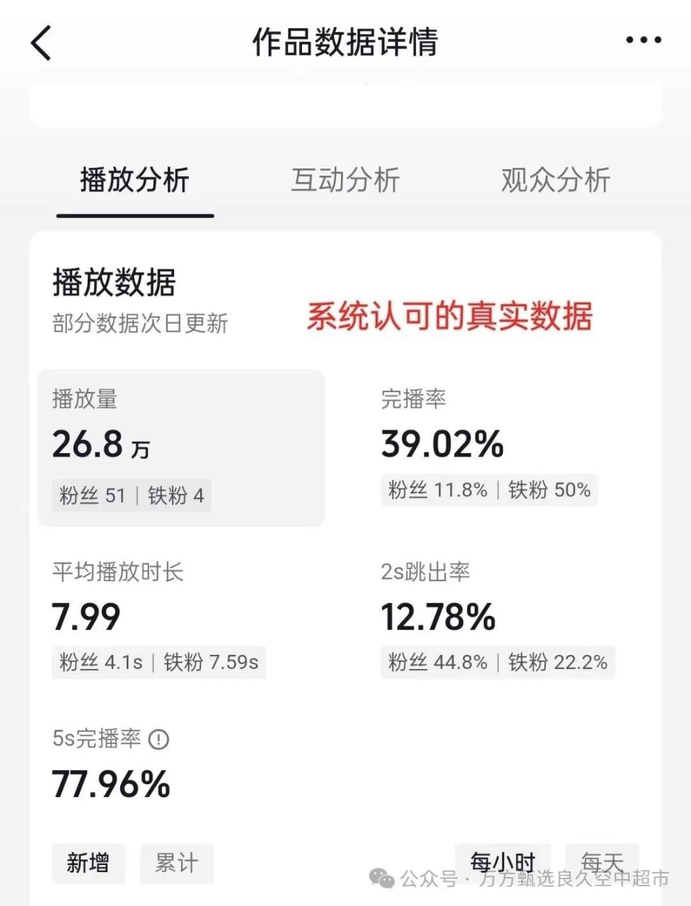 AI变现黑科技课程