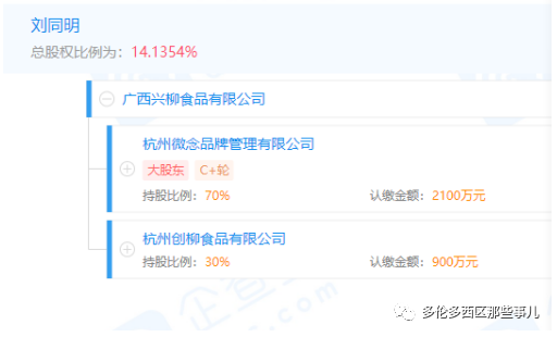 资本为什么可怕