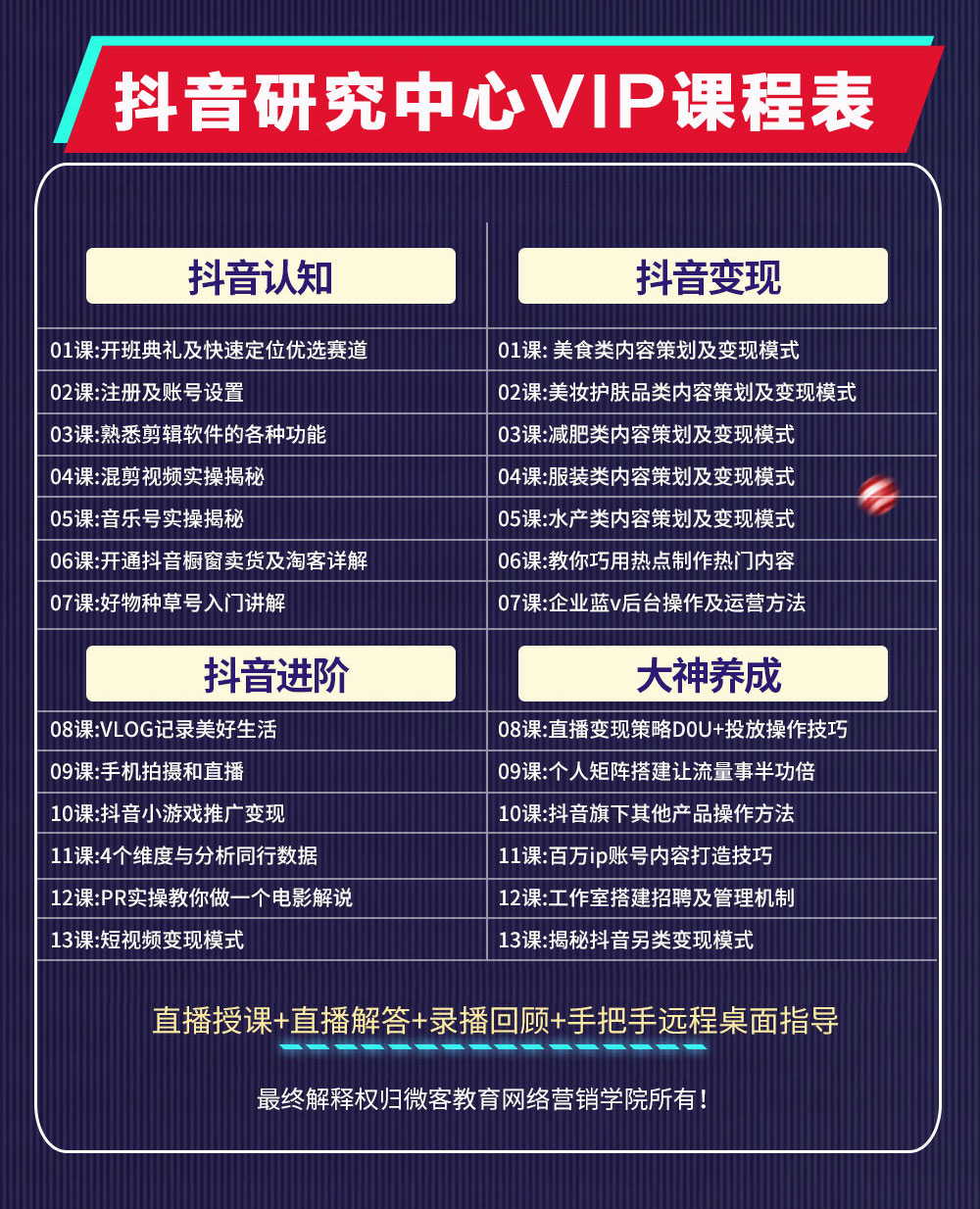 零基础玩转抖音电商