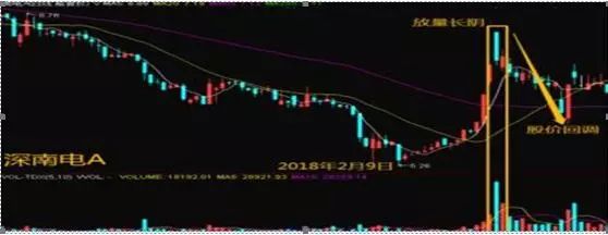 闪卖和普通股票卖有什么区别