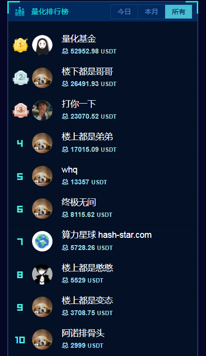 量化交易是什么意思