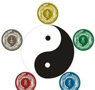 生活中的玄学常识