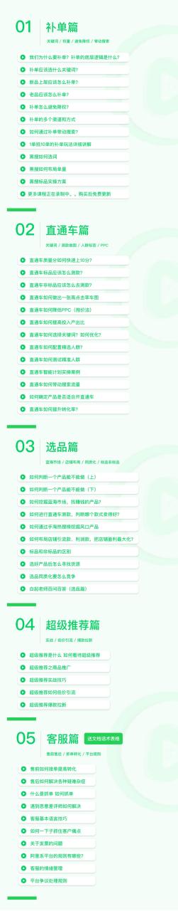 电商冷门但暴利的产品